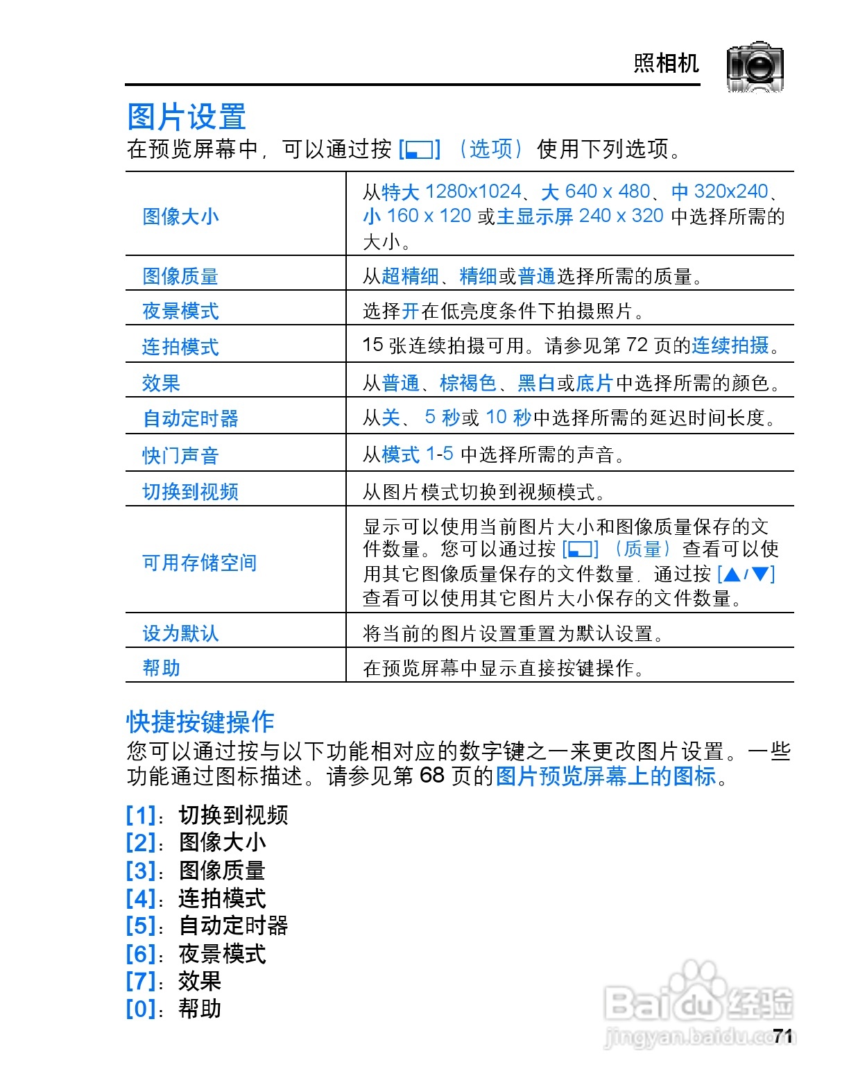 松下vs3手机使用说明书:[8]
