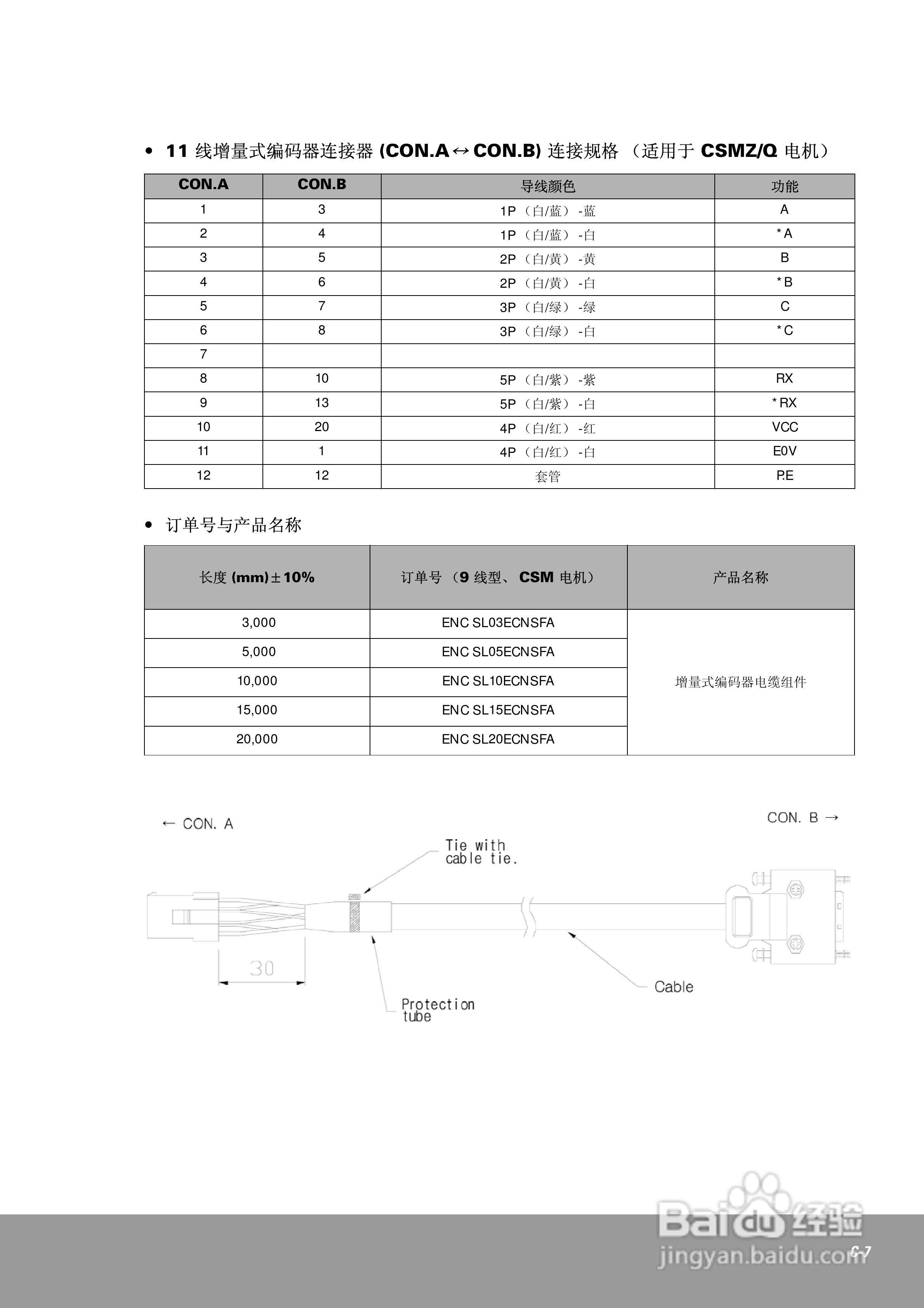 OEMax CSDJPlus伺服驱动器用户手册:[22]