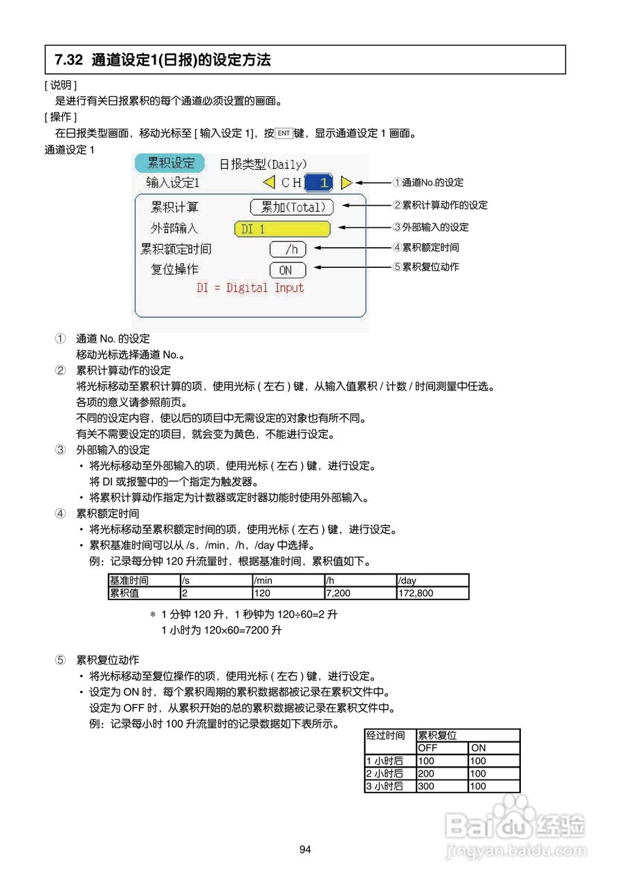 富士PHN无纸记录仪使用说明书:[10]