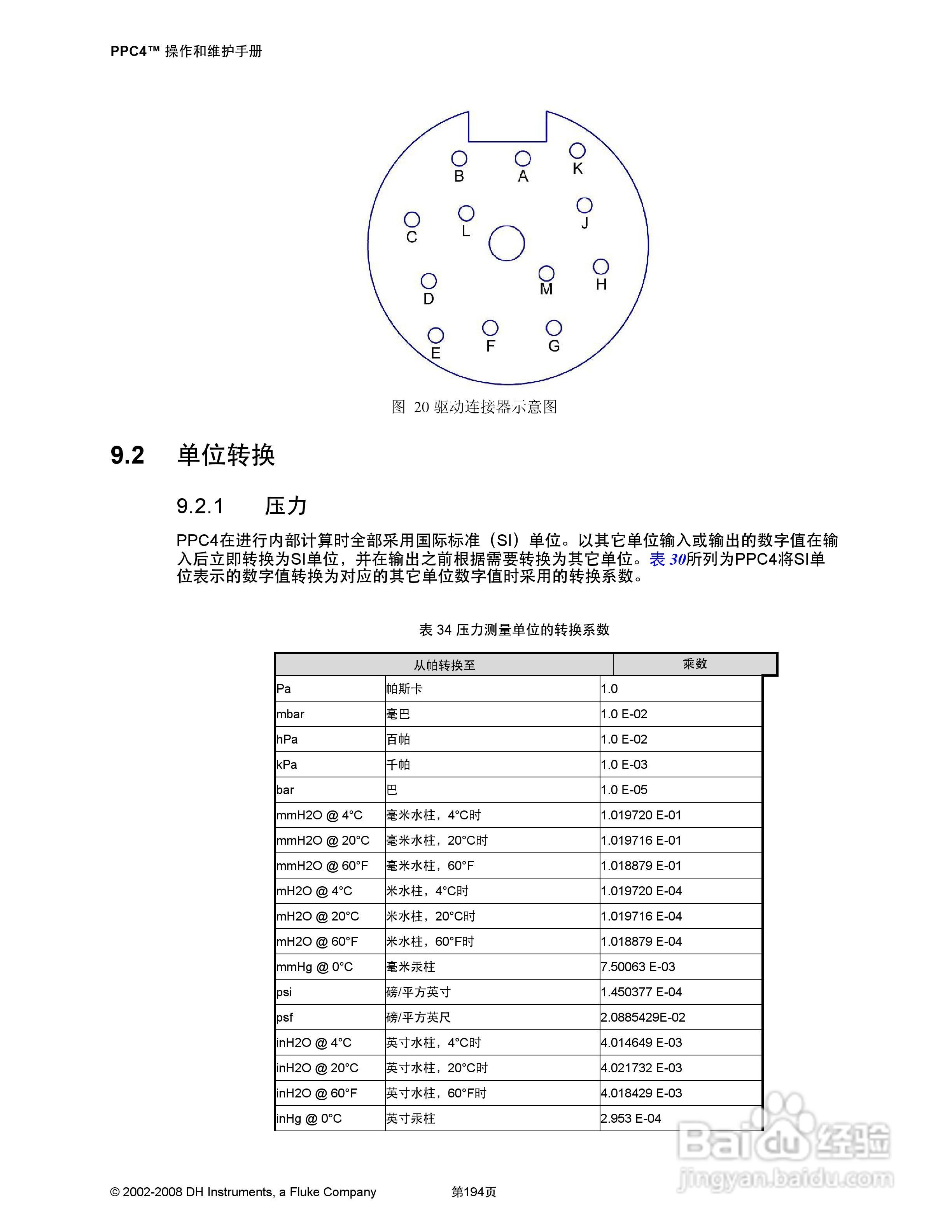 福禄克PPC4 压力控制器/校准器用户手册:[21]