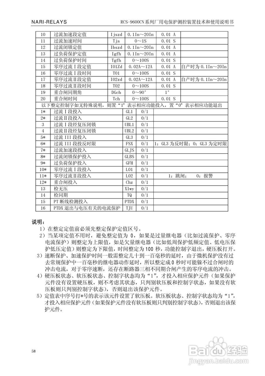 南瑞继保RCS-9629CN备用电源自投与测控装置使用说明书:[7]