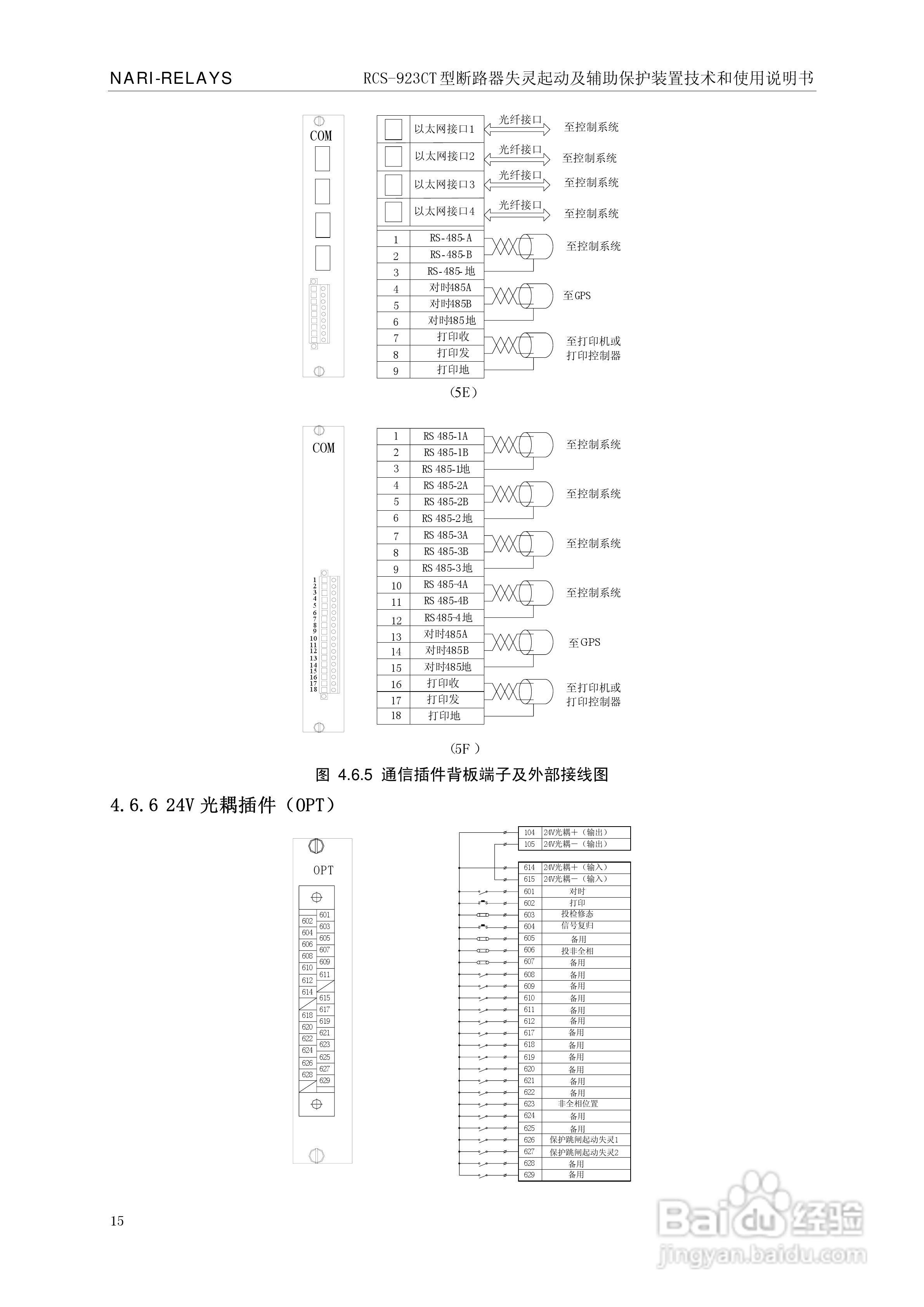 RCS-921CT断路器失灵起动及辅助保护装置使用说明书:[2]