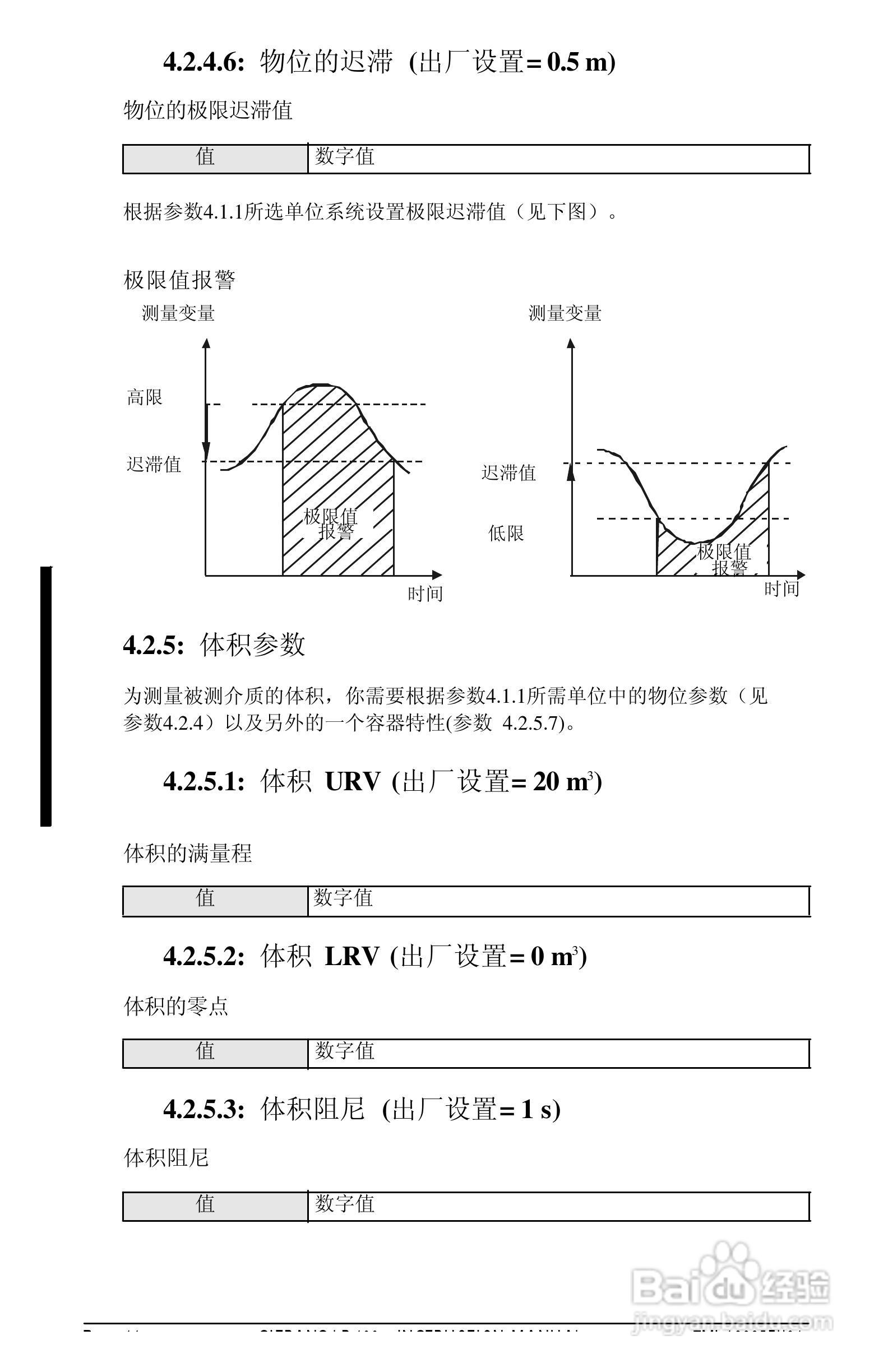 西门子LR400雷达物位计操作手册:[5]