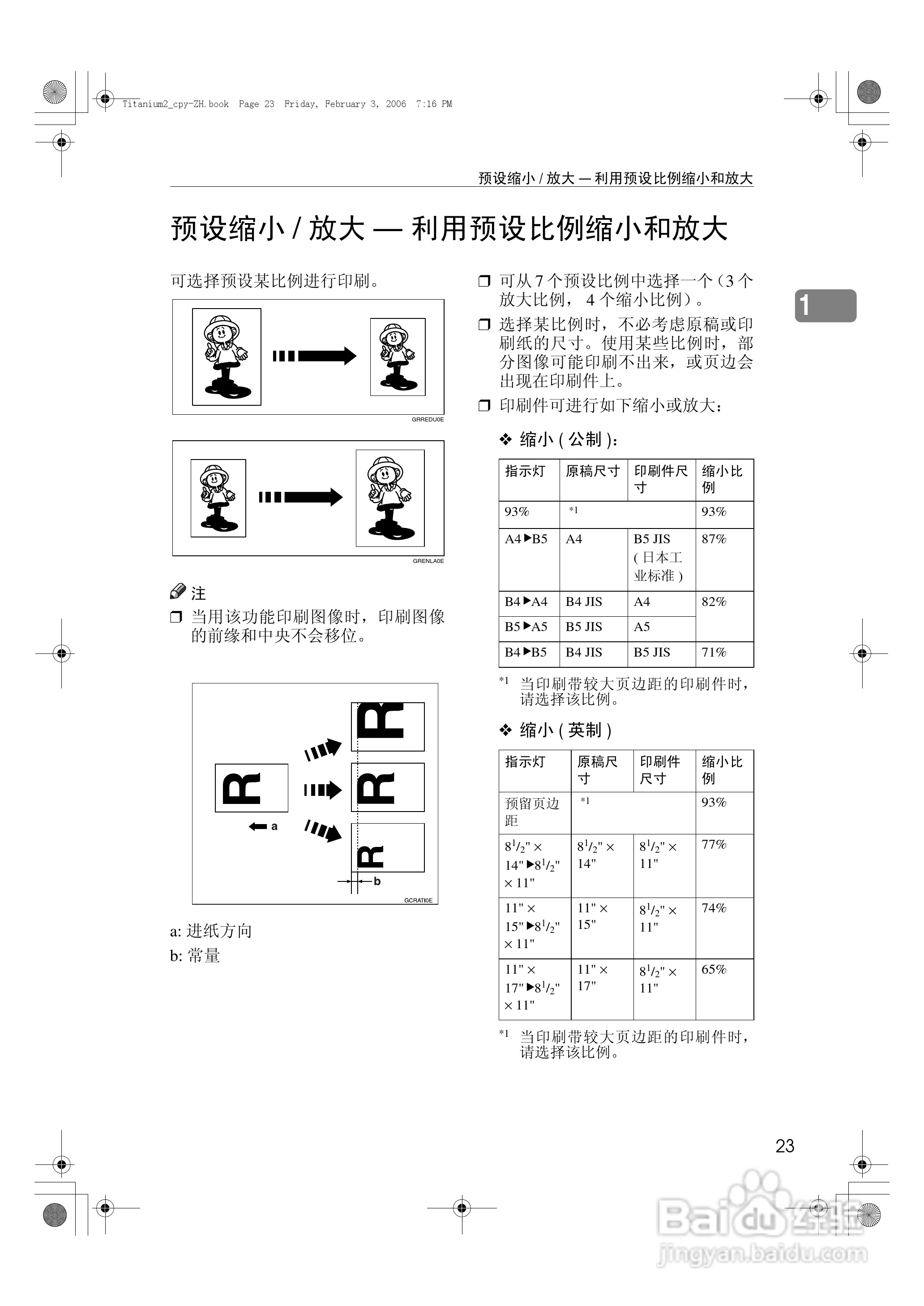 基士得耶CP6201C一体机使用说明书:[3]