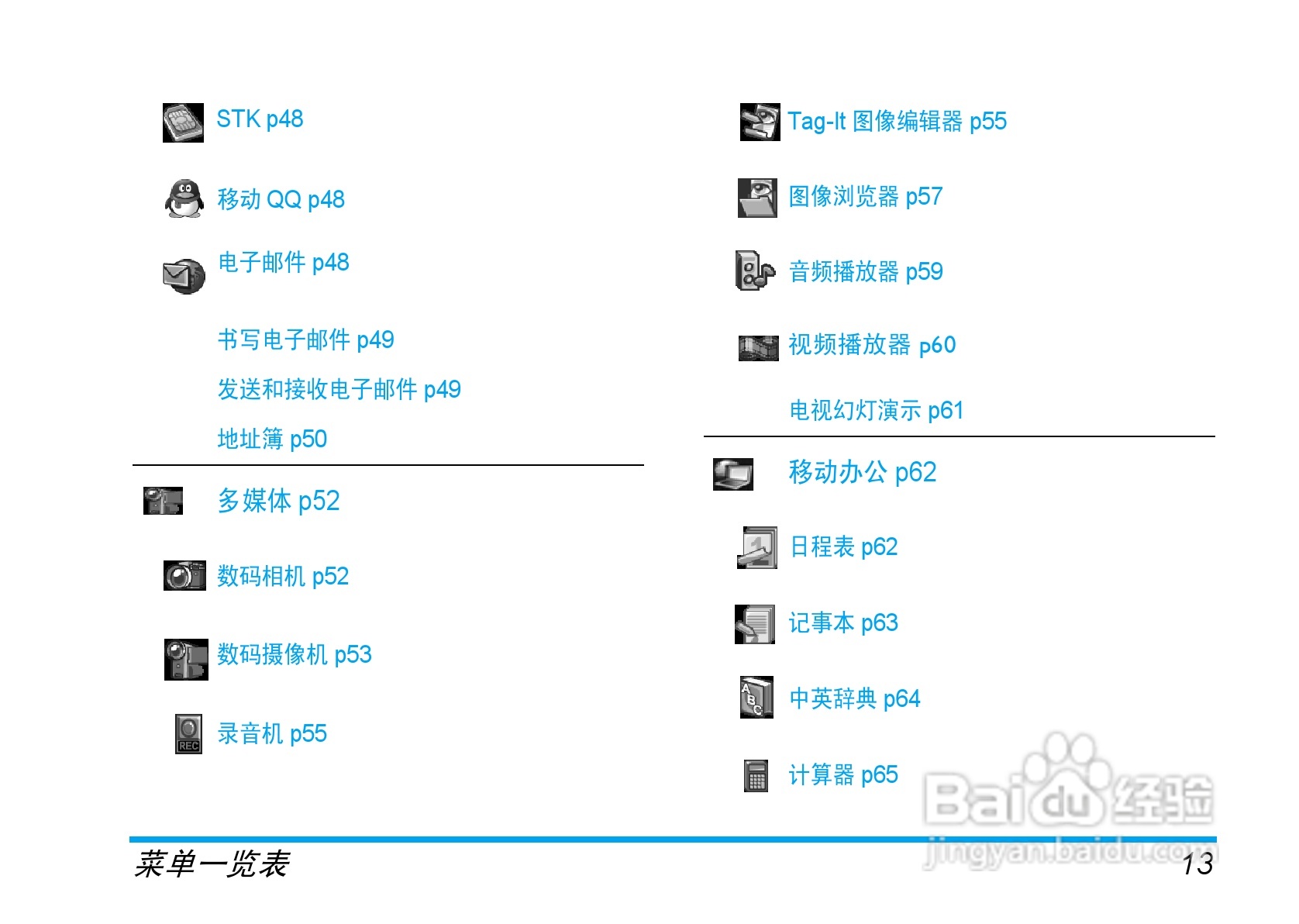 飞利浦手机CT9688/00BBASIA型使用说明书:[2]