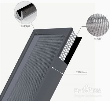 安全入户门选购的几个注意事项