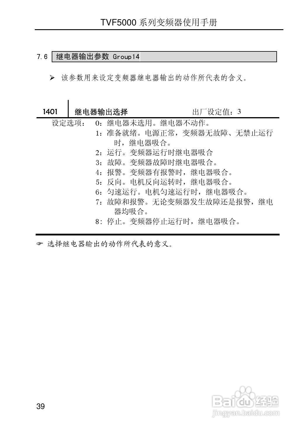 TVF5000系列变频调速器使用手册V2.2:[5]