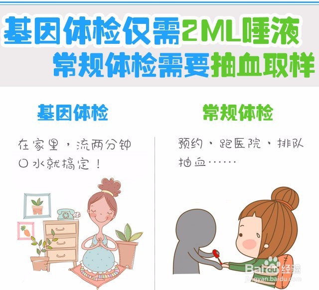 基因检测与常规体检有什么区别