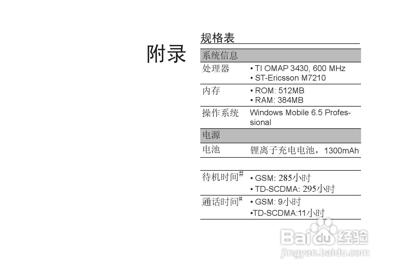 多普达T5588手机使用说明书:[7]