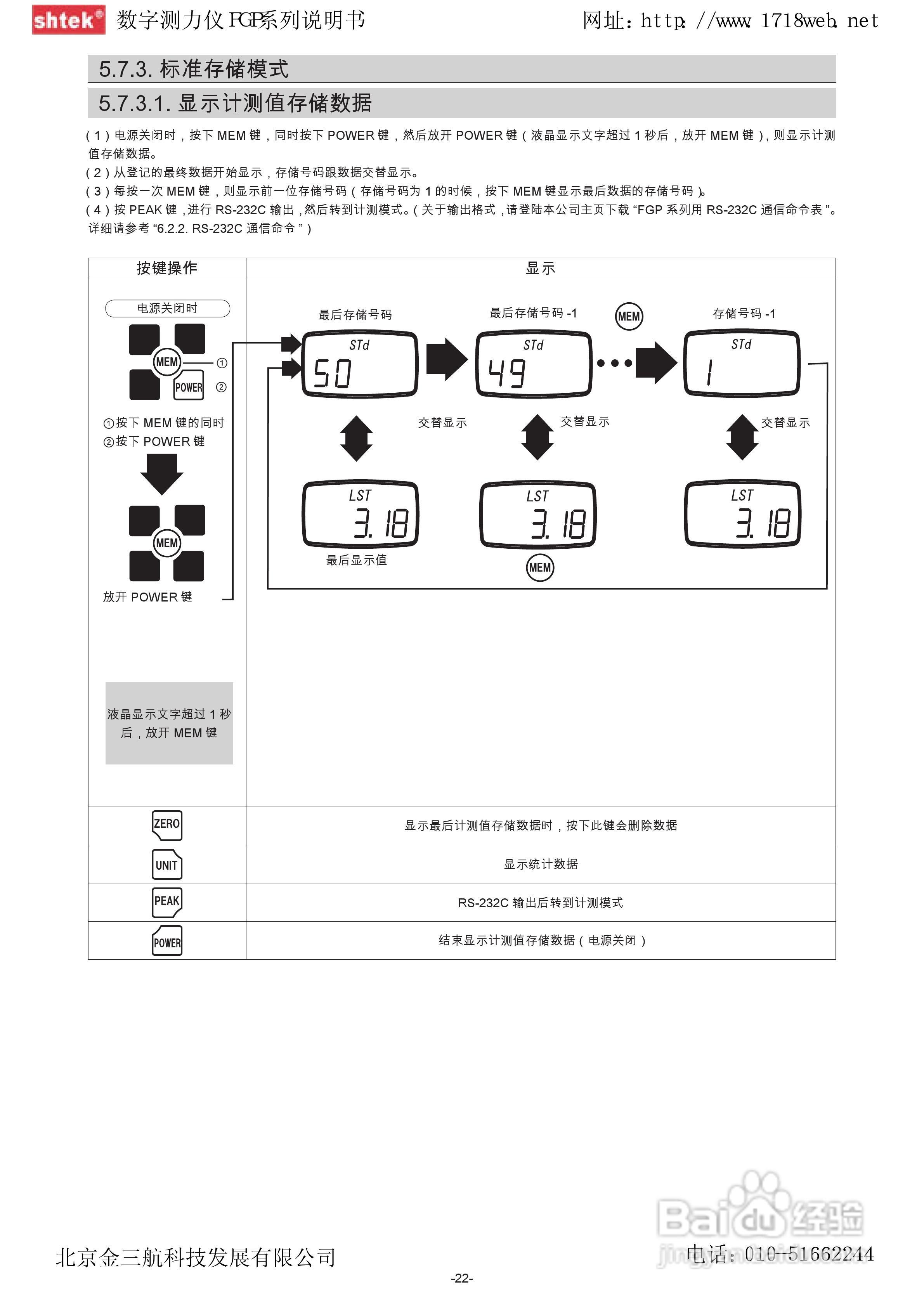 新宝FGP-100数字式测力仪使用说明书:[3]