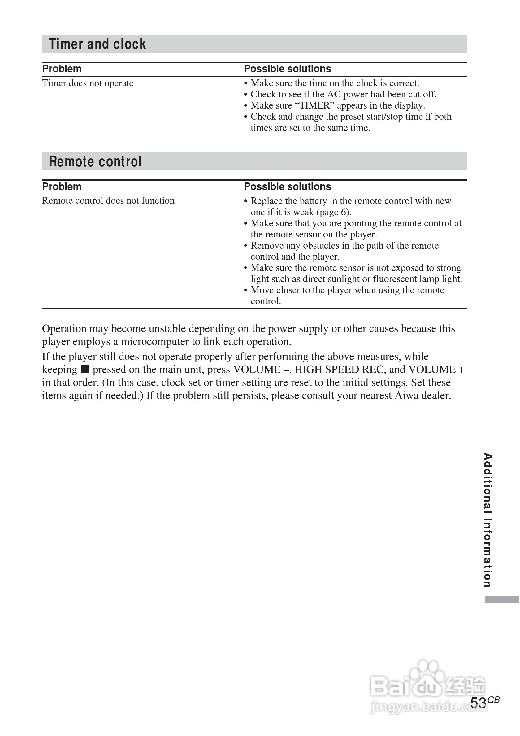 aiwa爱华 MD-ADN-1 MD播放器说明书:[6]