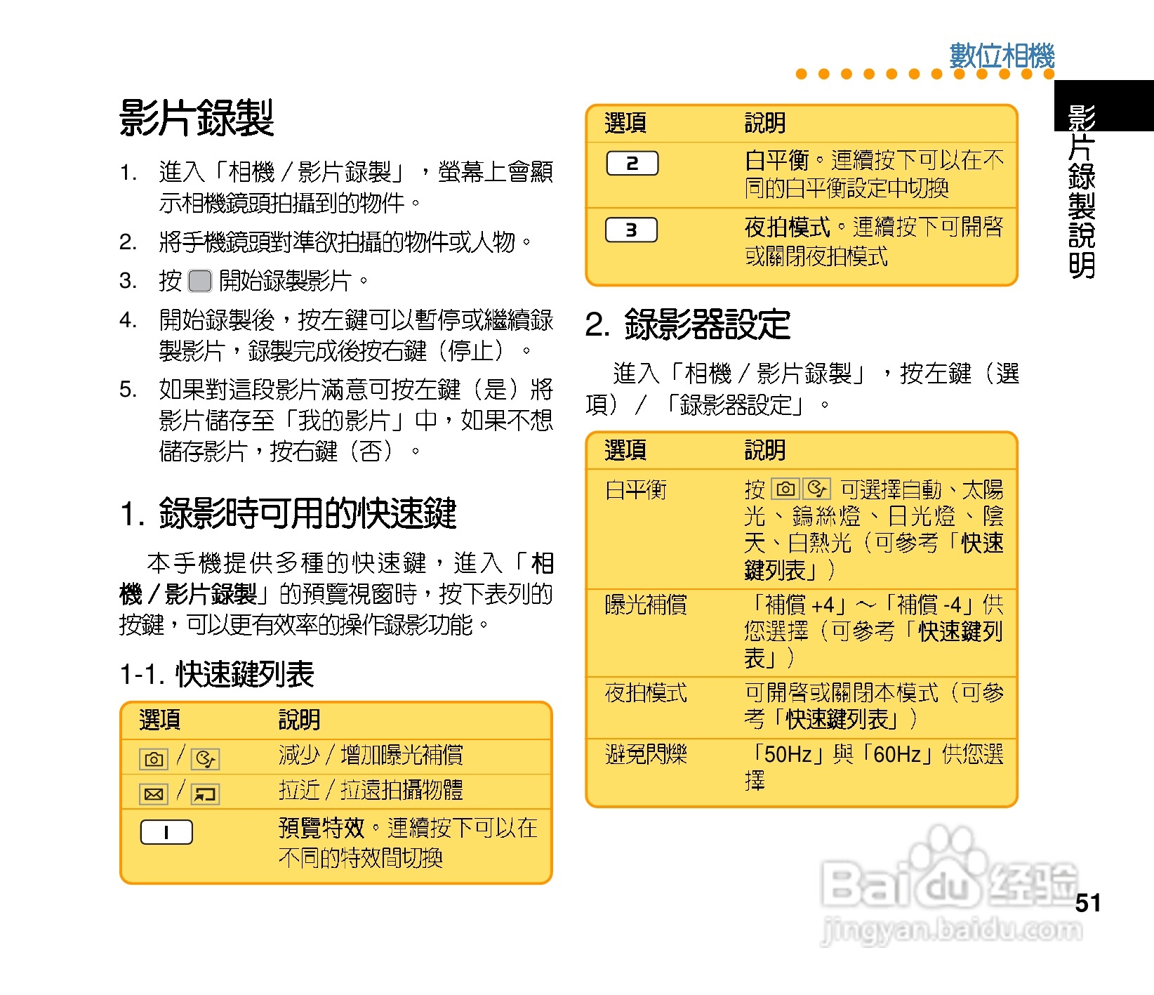 华硕手机V75型说明书:[6]