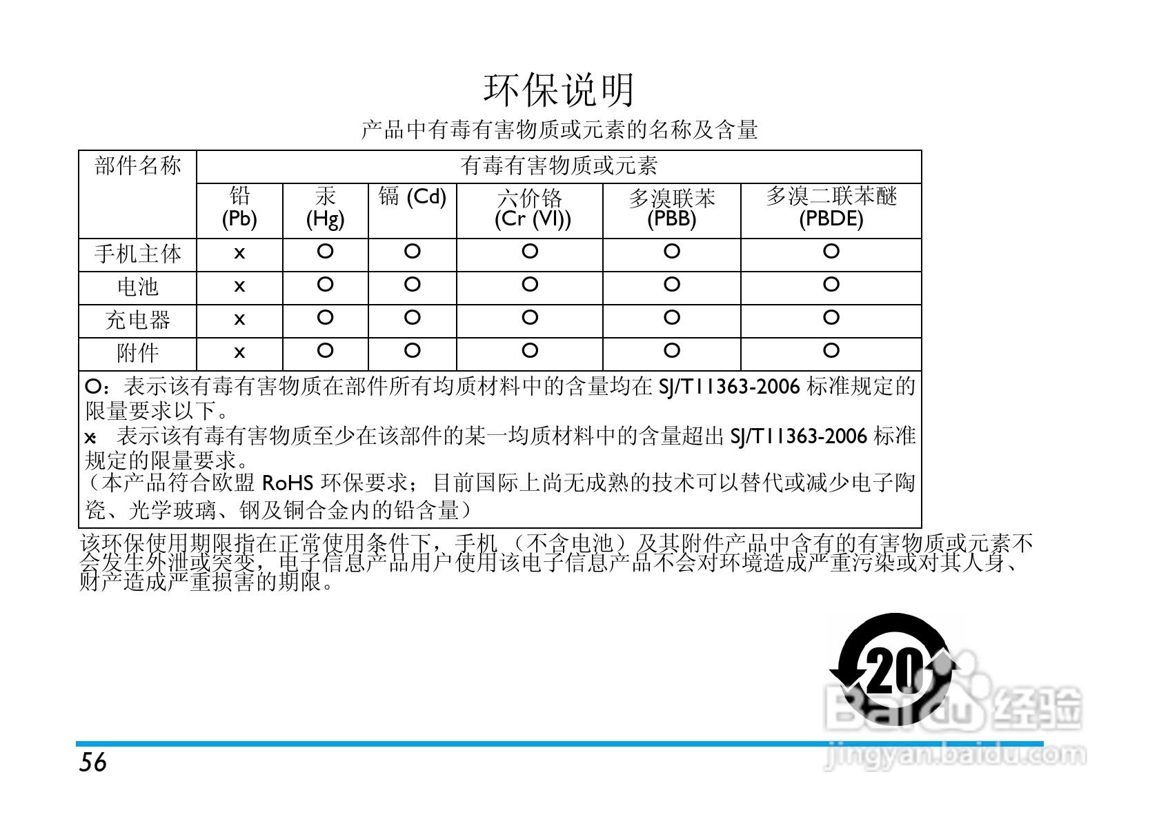 飞利浦X710手机使用说明书:[6]