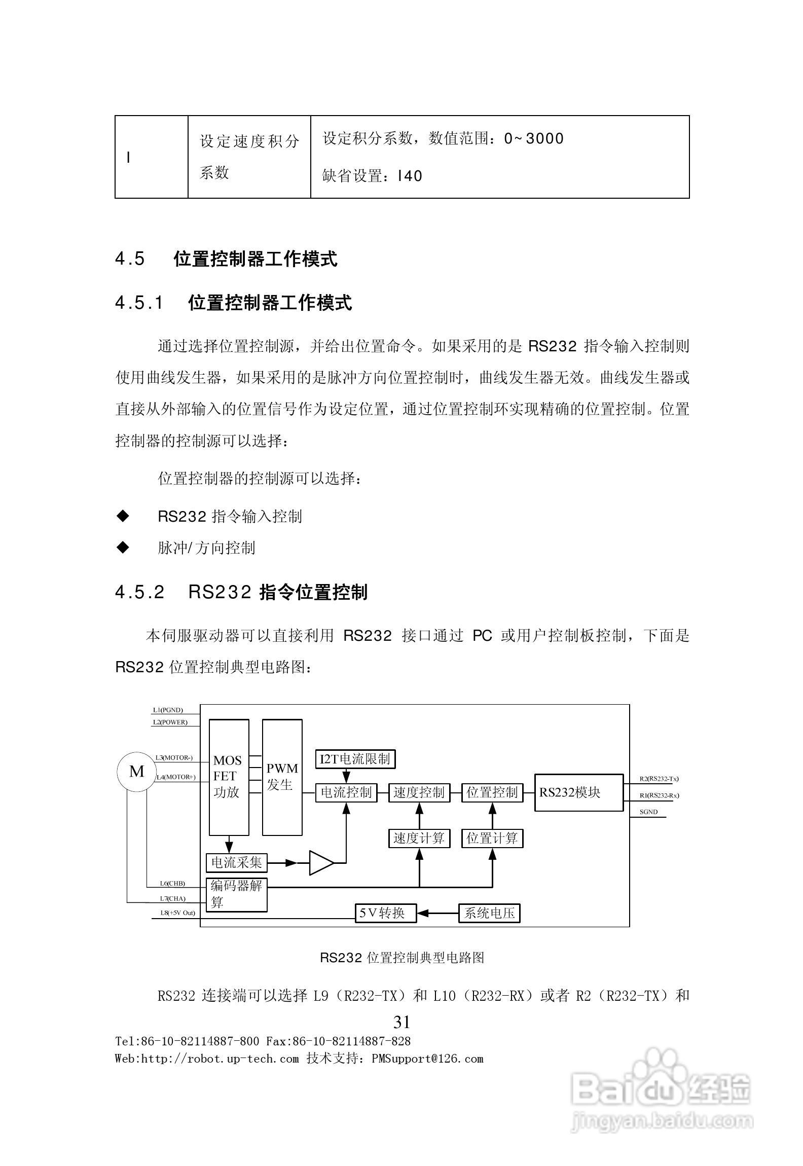 BDMC3606S直流电机伺服驱动器用户手册V1.0:[4]