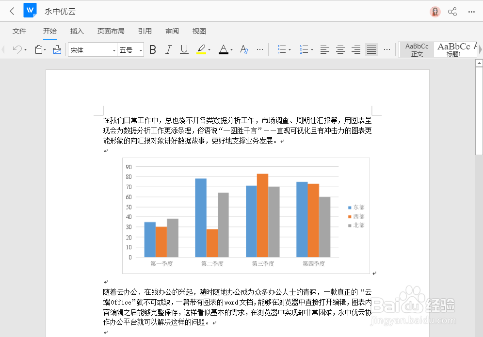 如何有效利用零散时间