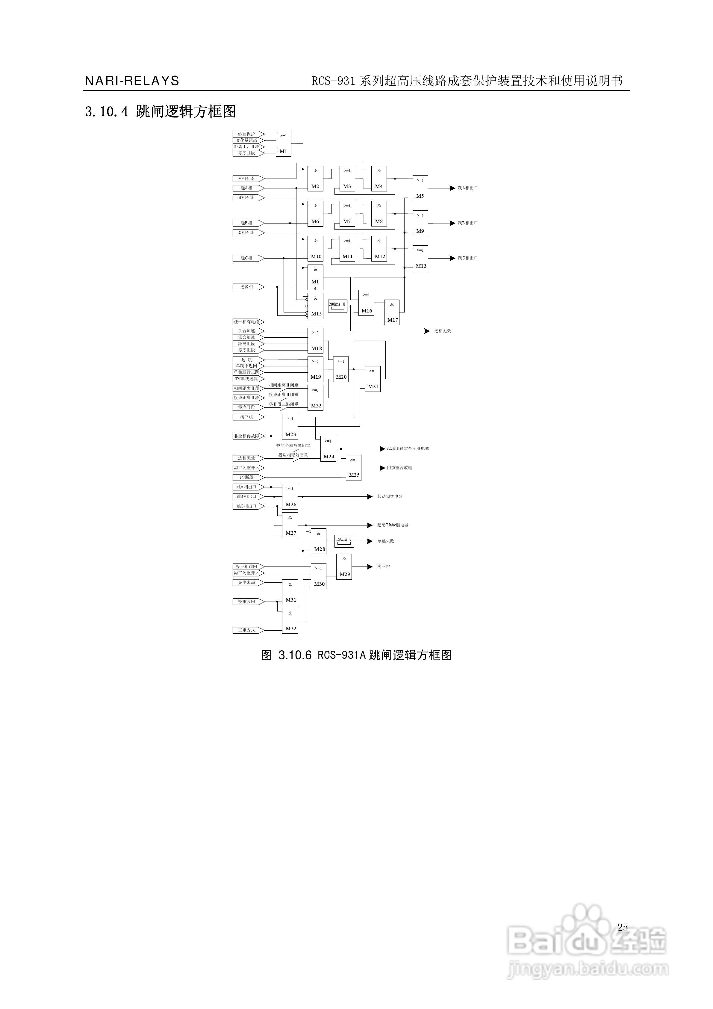 RCS-931超(特)高压输电线路电流差动保护装置说明书:[3]