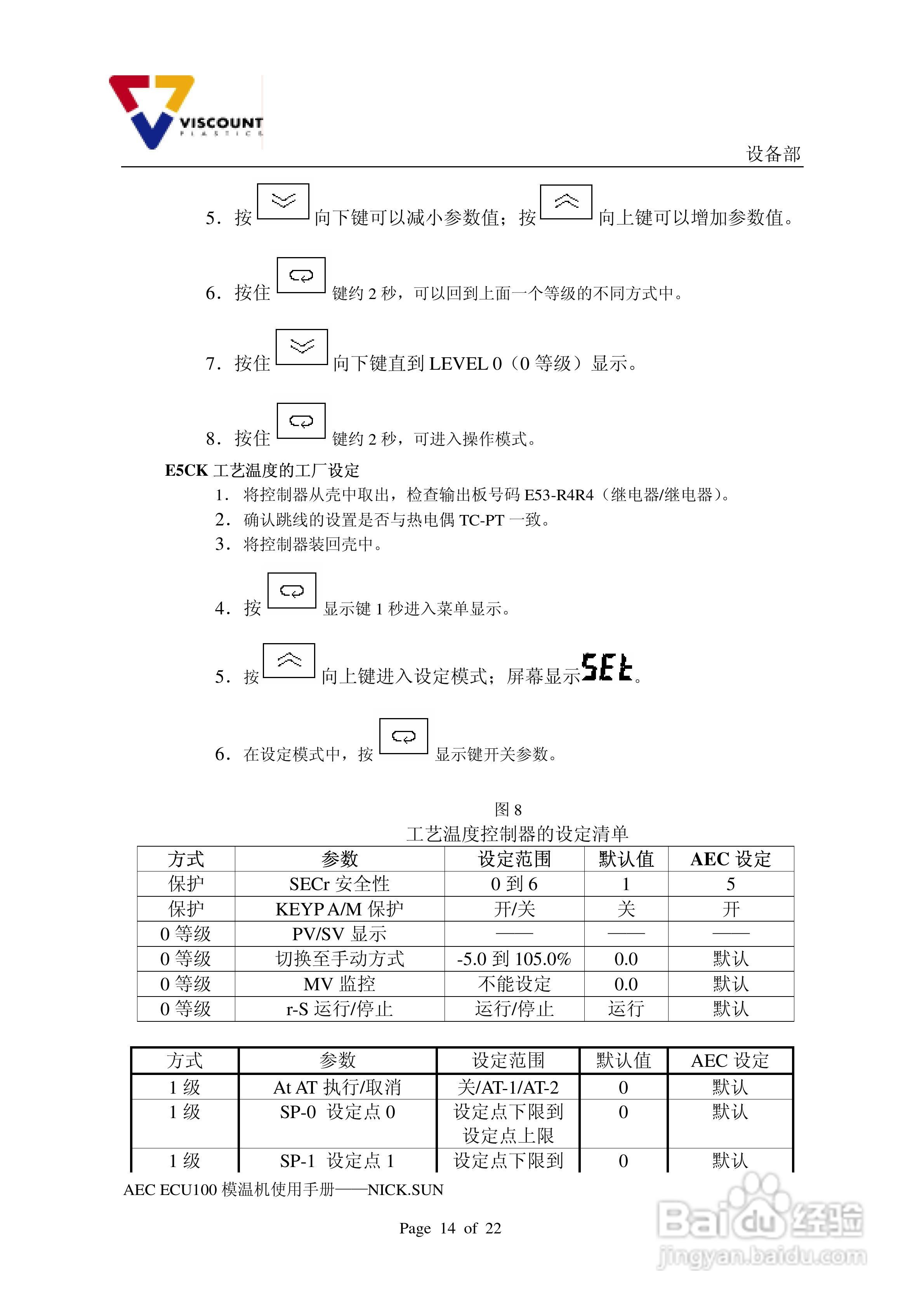 AEC模温机使用手册:[2]