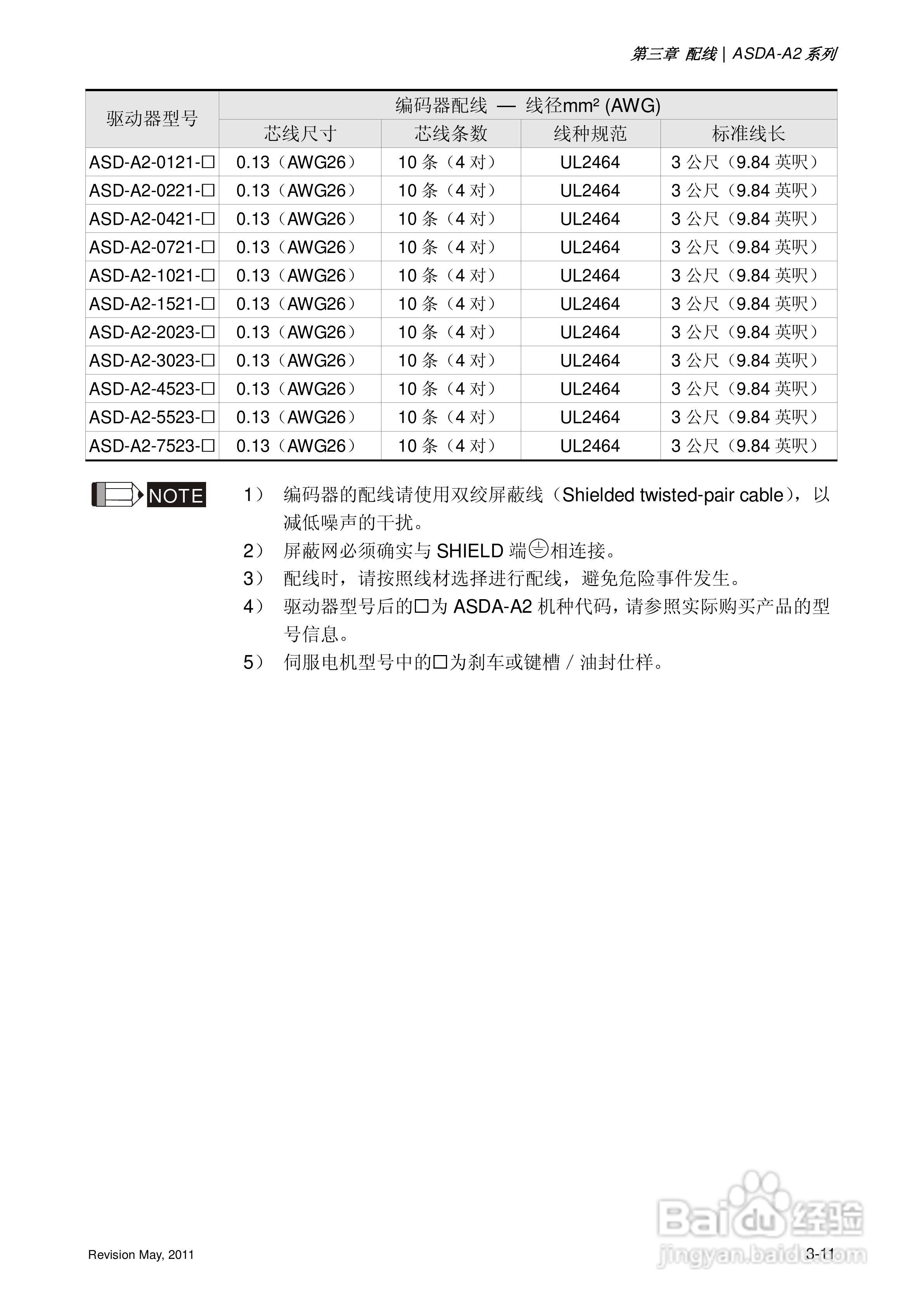 台达ASDA-A2伺服驱动器使用手冊:[6]