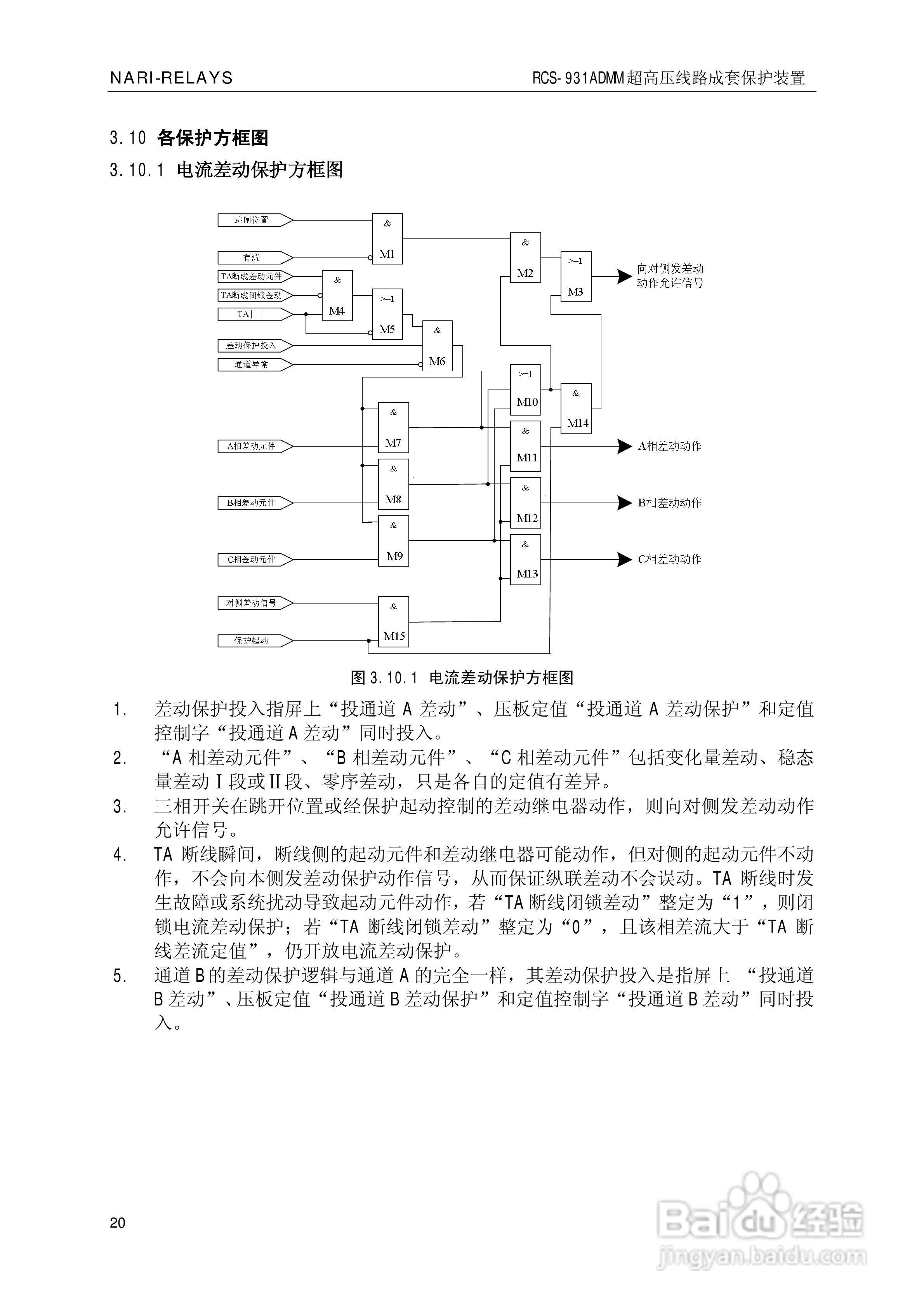 南瑞RCS-931ADMM超高压线路电流差动保护装置使用说明:[3]