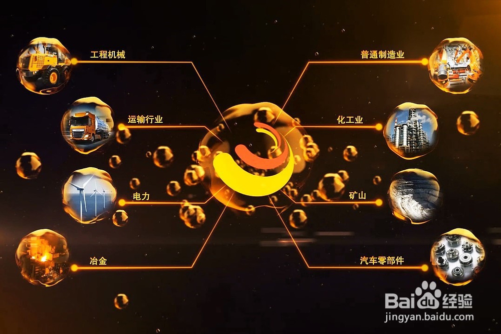 怎样挑选润滑油？