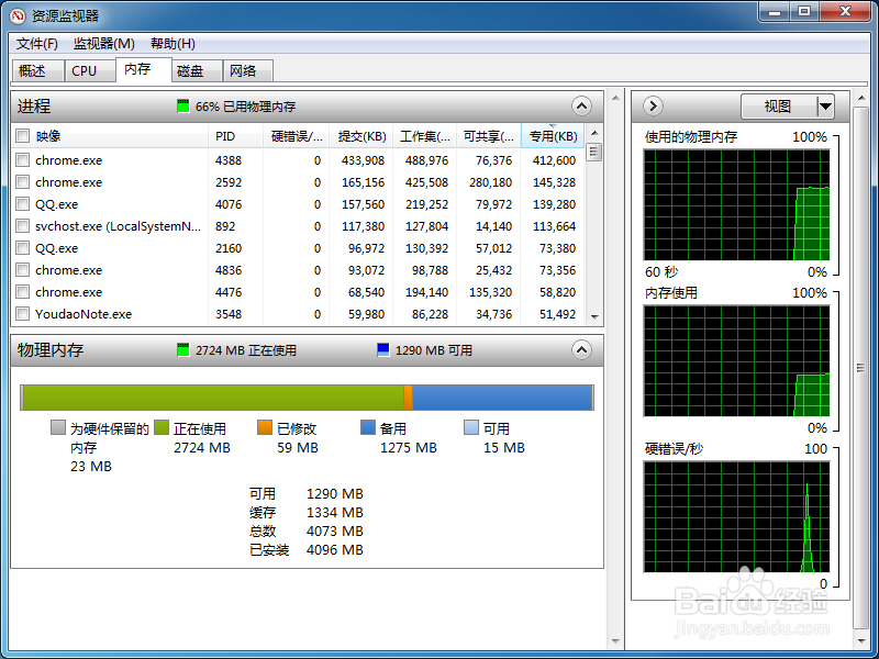 windows7怎么查看下内存监控情况