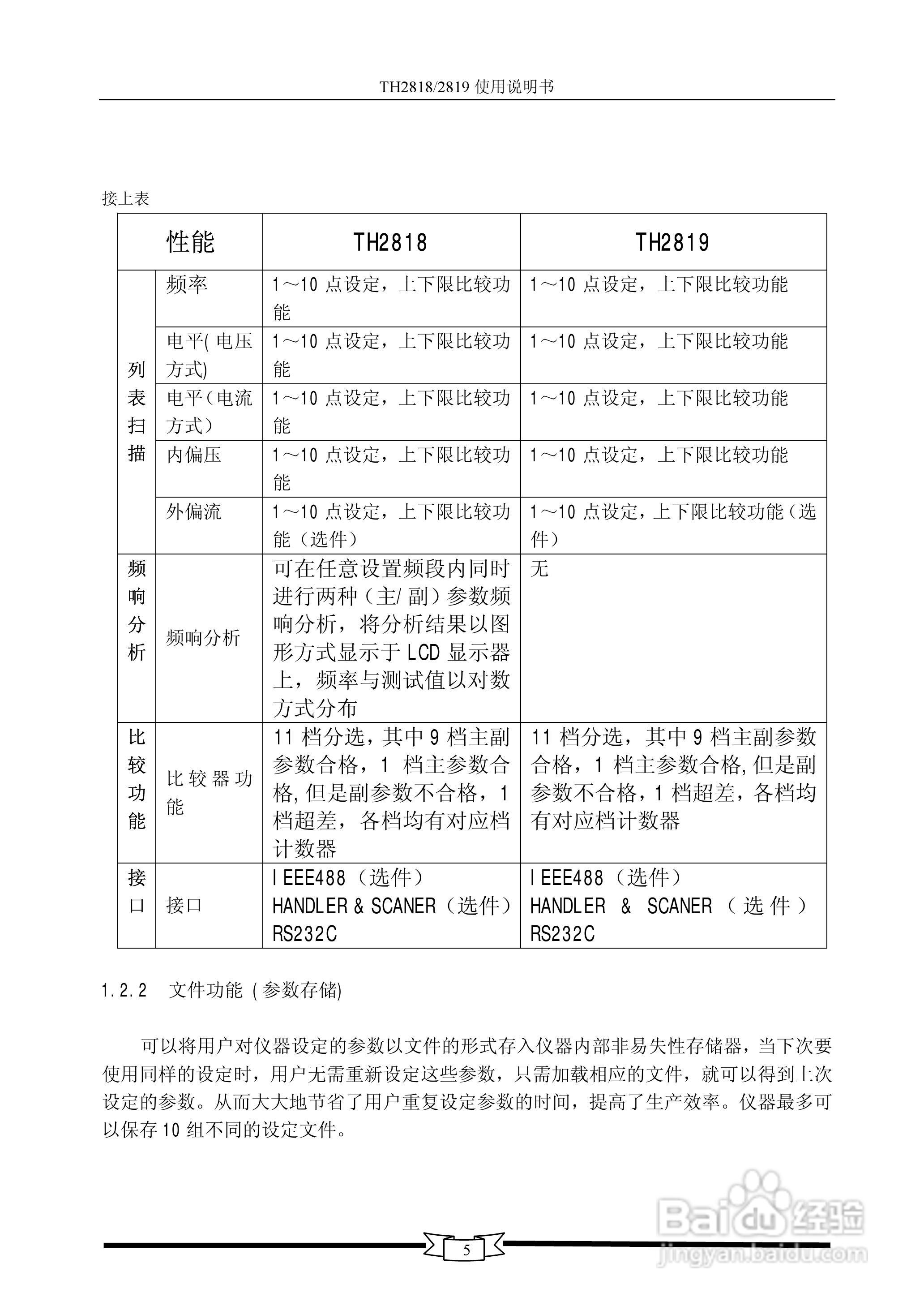 TH2818/TH2819数字电桥使用说明书:[1]