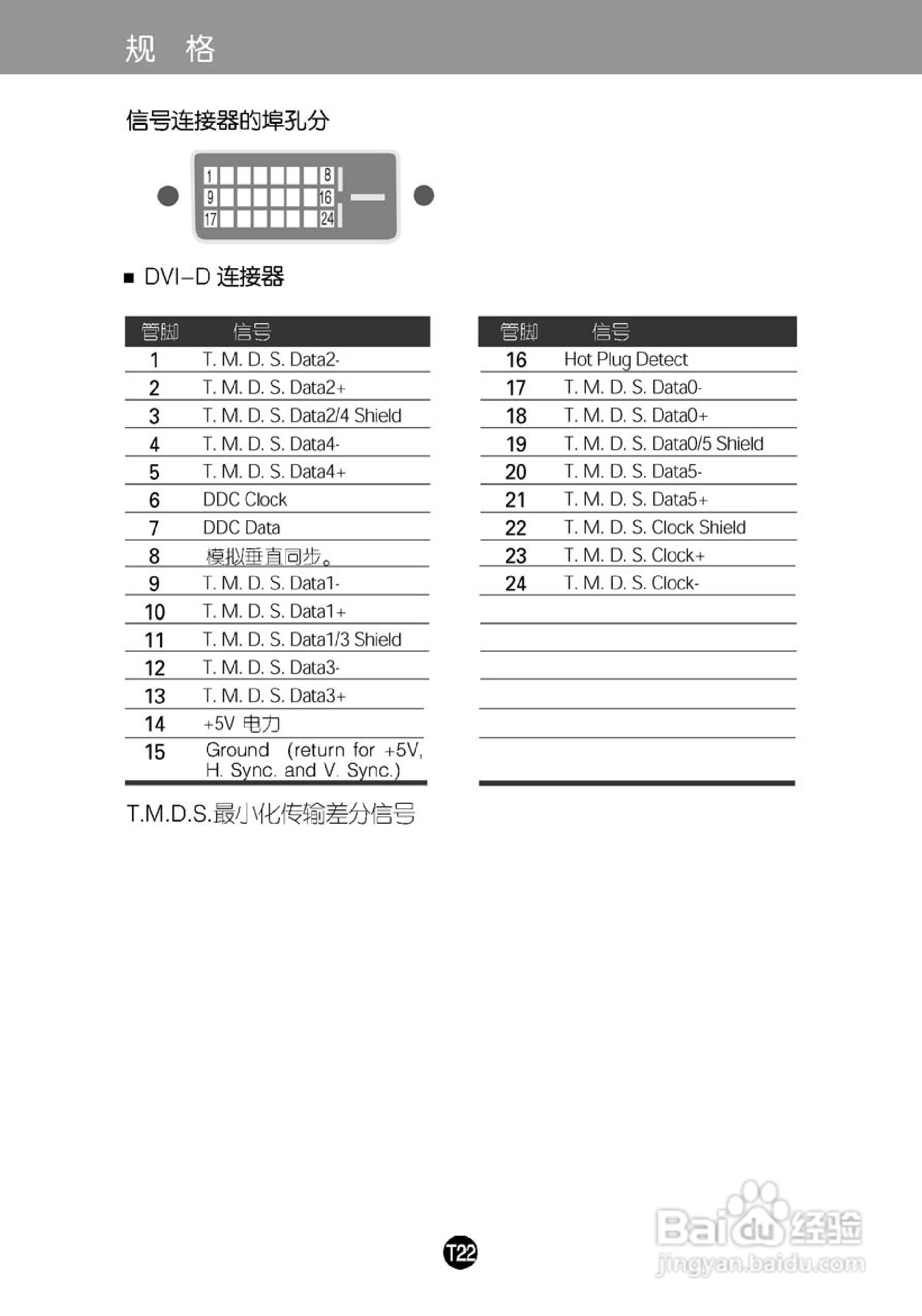 LG L1733TR液晶显示器使用说明书:[3]