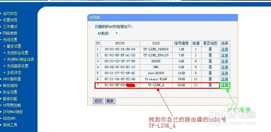如何对现有局域网进行网络端口的扩展