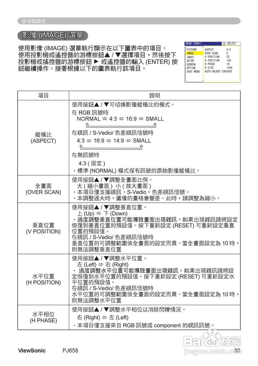 VIEWSONIC PJ658投影机中文说明使用手册:[4]