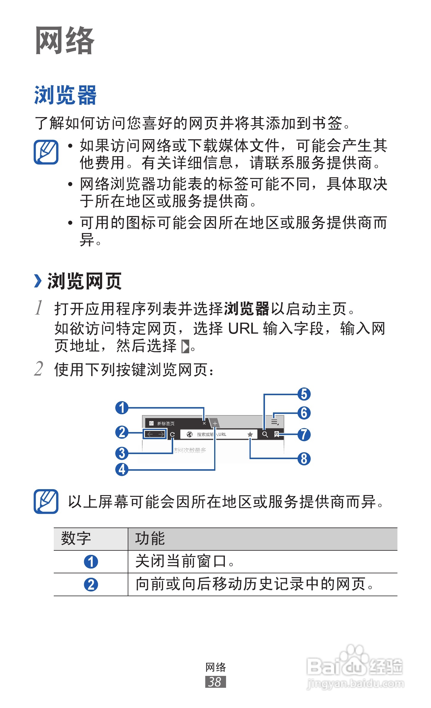 三星GT-P6200手机使用说明书:[4]
