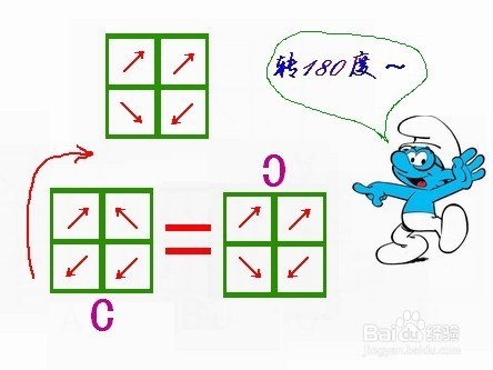 玩益智游戏 开发孩子潜力