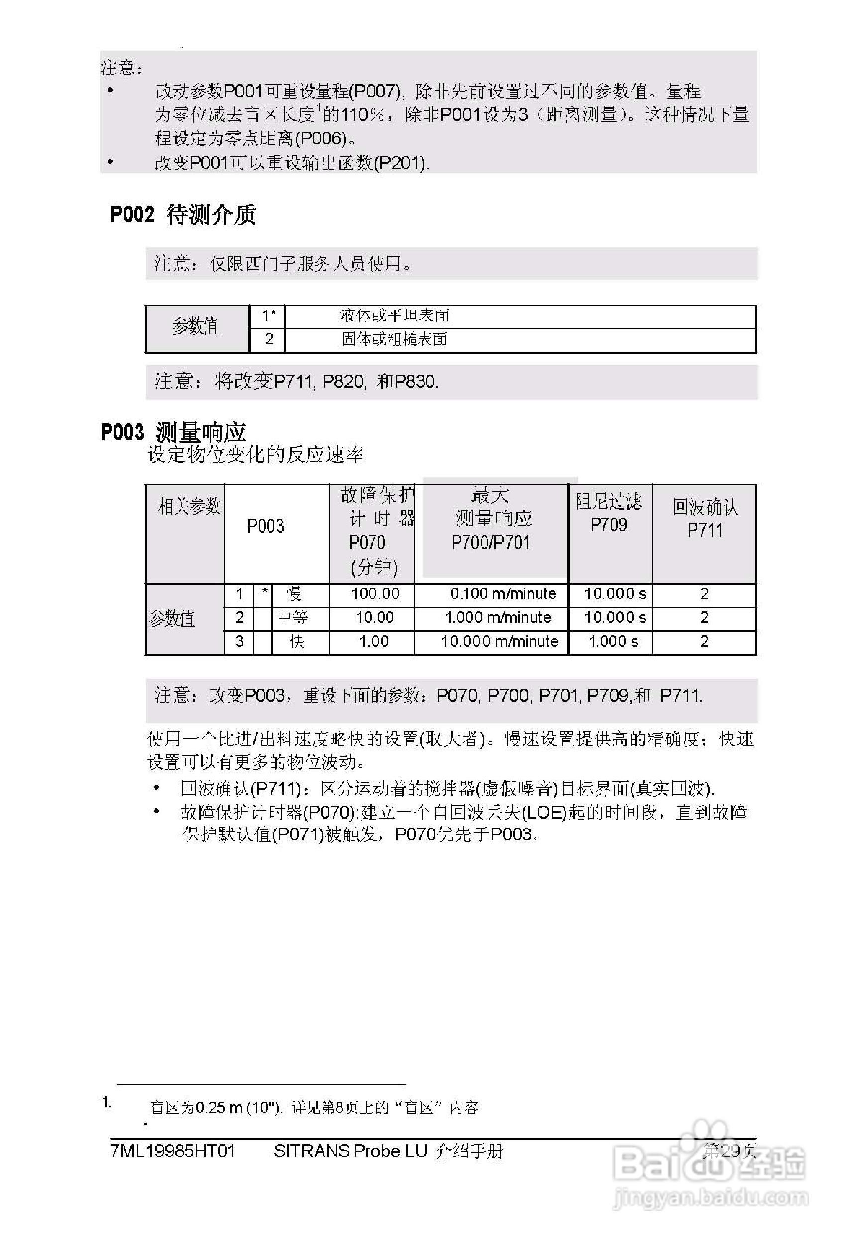 PLU系列超声波液位计使用说明书:[4]
