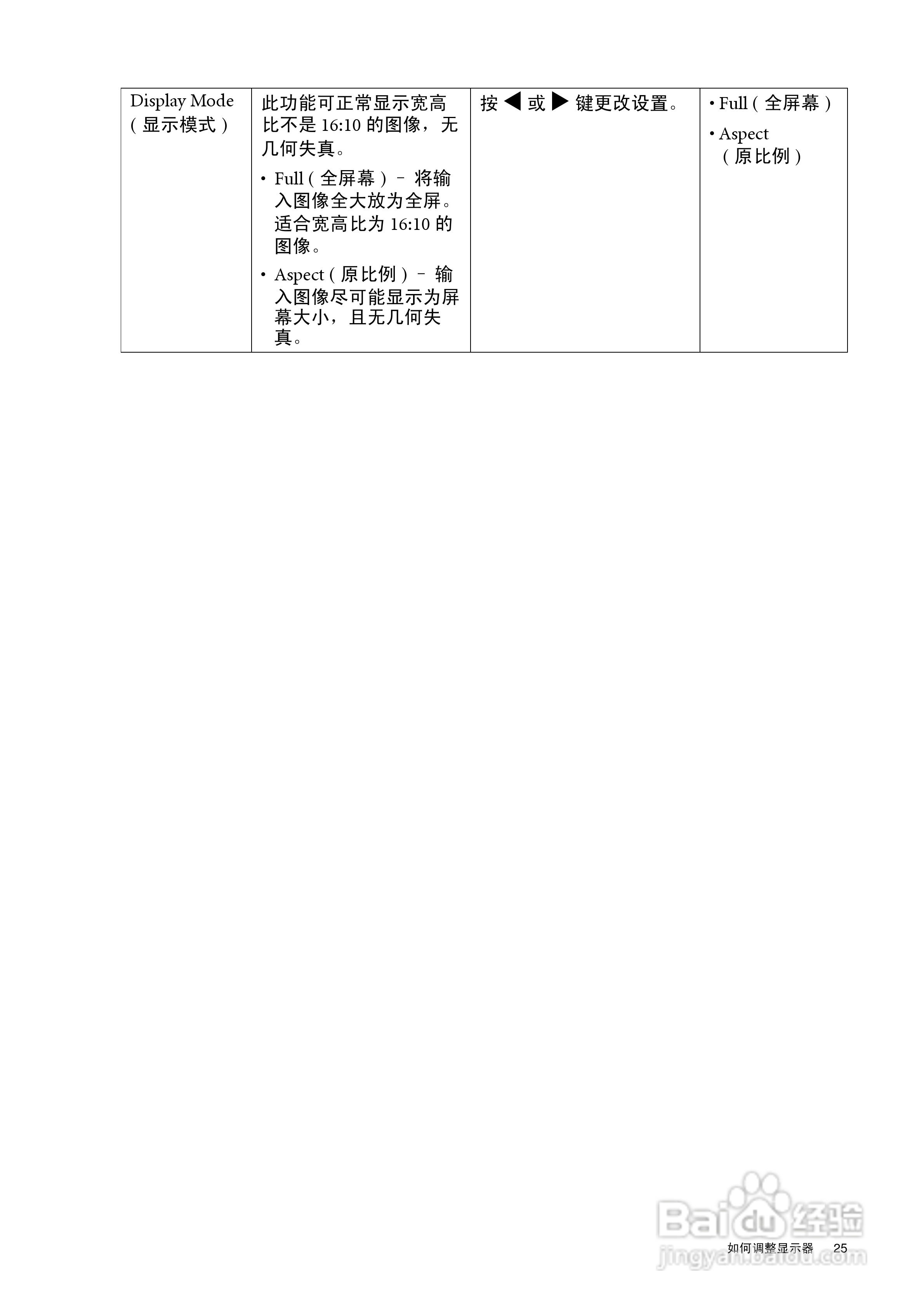 明基G920WL液晶显示器使用说明书:[3]