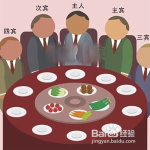 用餐礼仪-餐具摆放知识及餐具了解