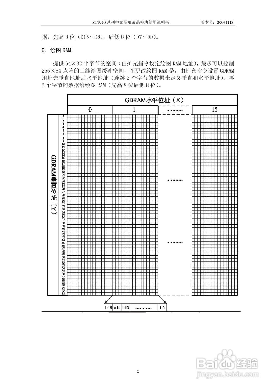 亚斌ST792系列中文图形液晶模块使用说明书:[1]