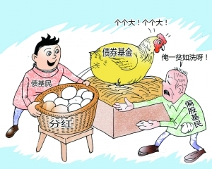 国际收支失衡是什么