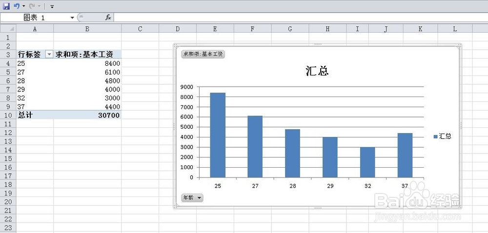 excel操作技巧系列（四）