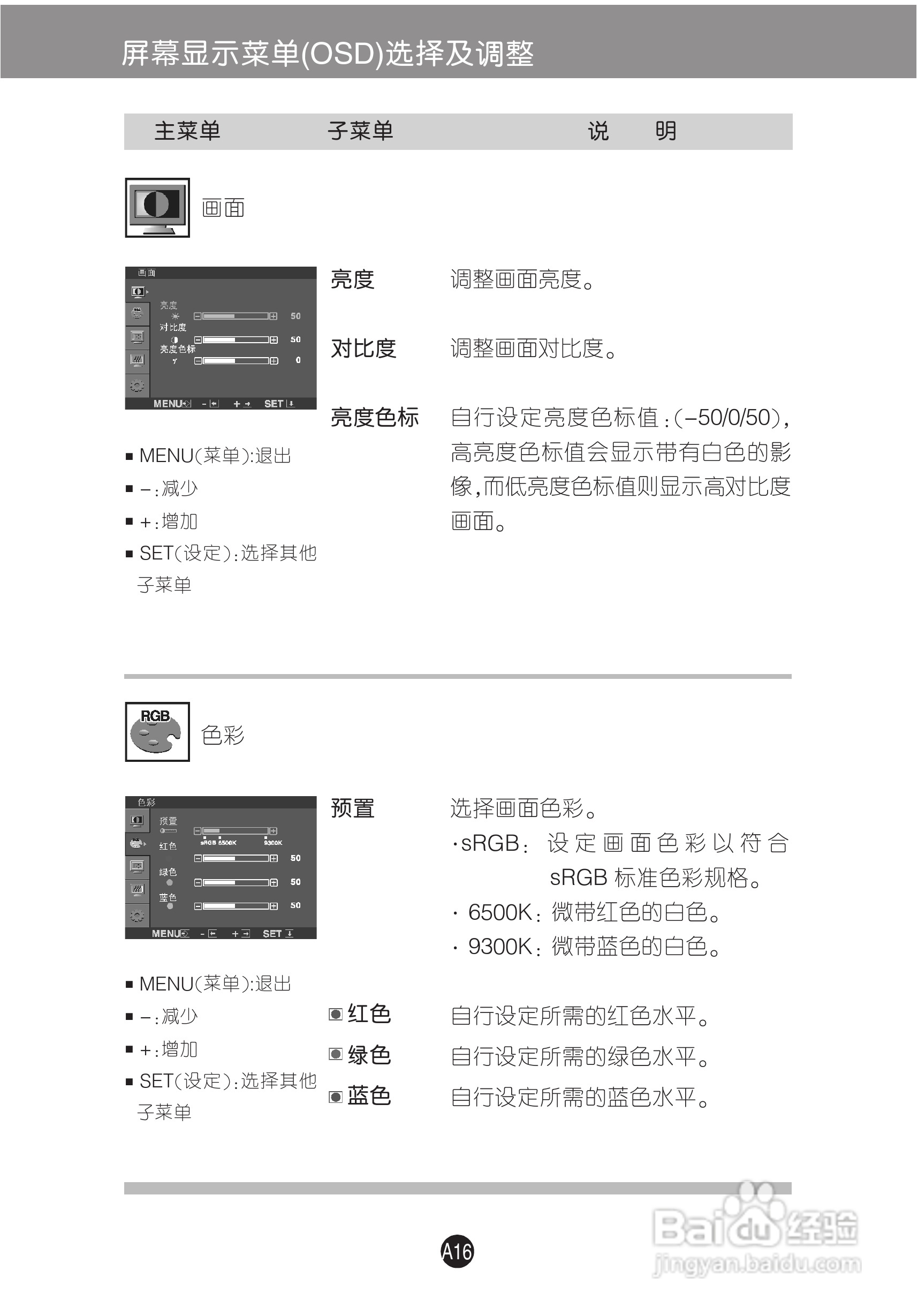 LG L226WU液晶显示器使用说明书:[2]