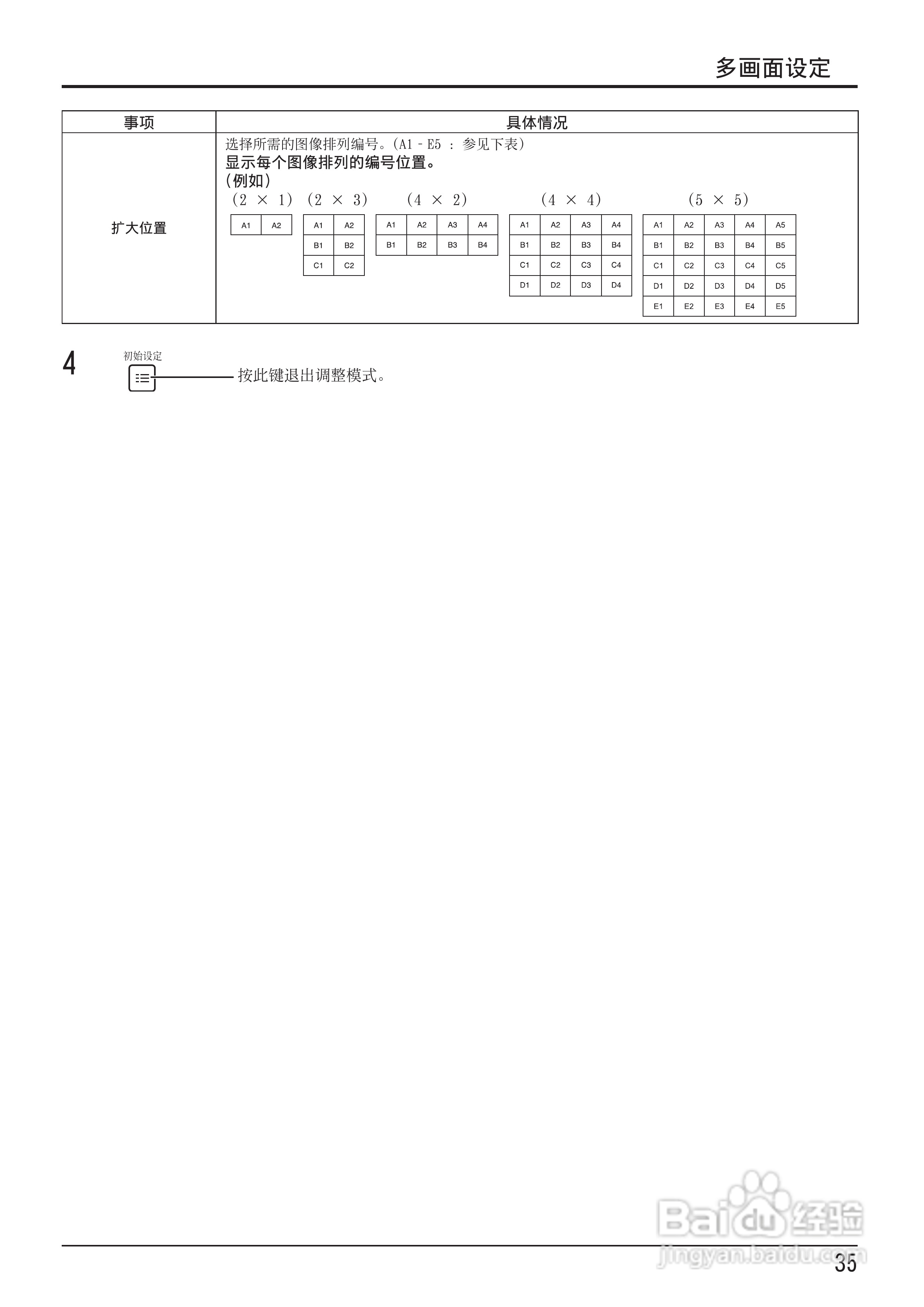 松下TH-47LF20C液晶监视器使用说明书:[4]