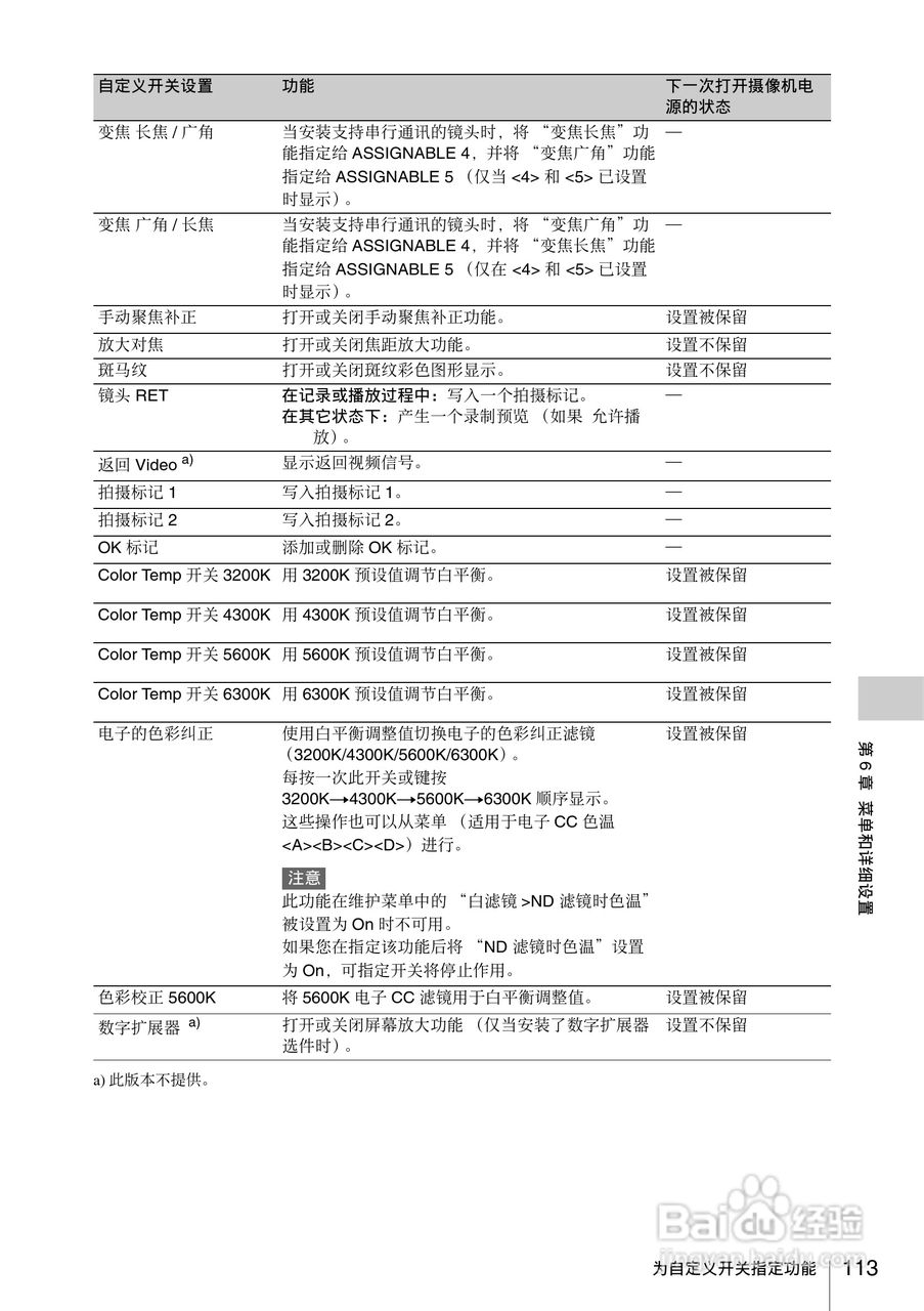 索尼PMW-330L数码相机使用说明书:[12]