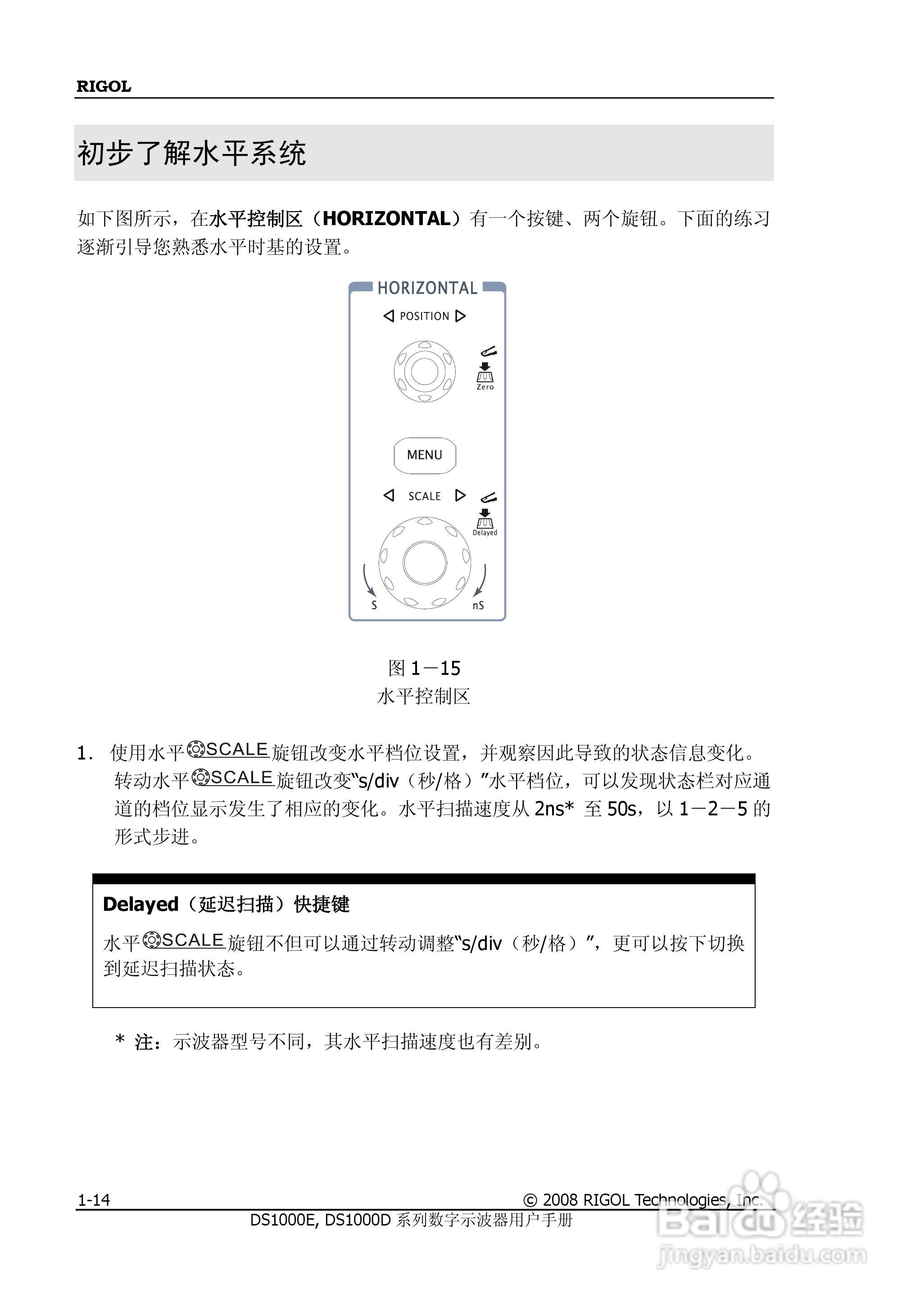 DS1052D数字示波器使用说明书:[3]