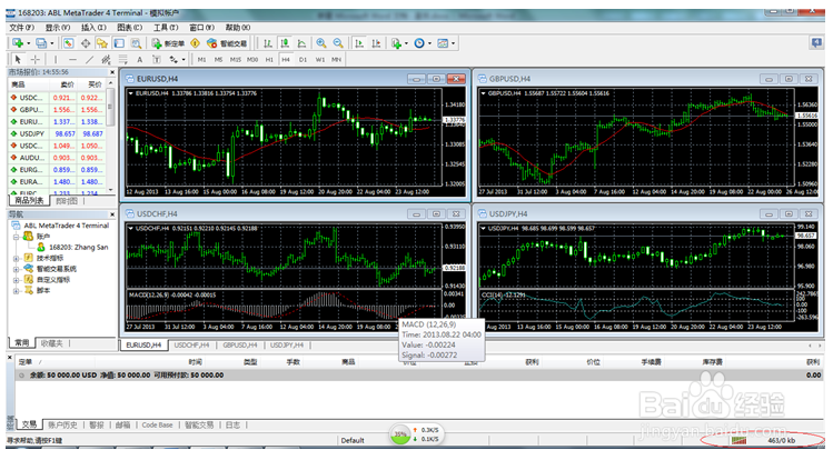 MT4 安装及使用手册