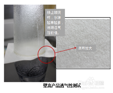 如何甄别墙纸好坏,拒绝被蒙骗