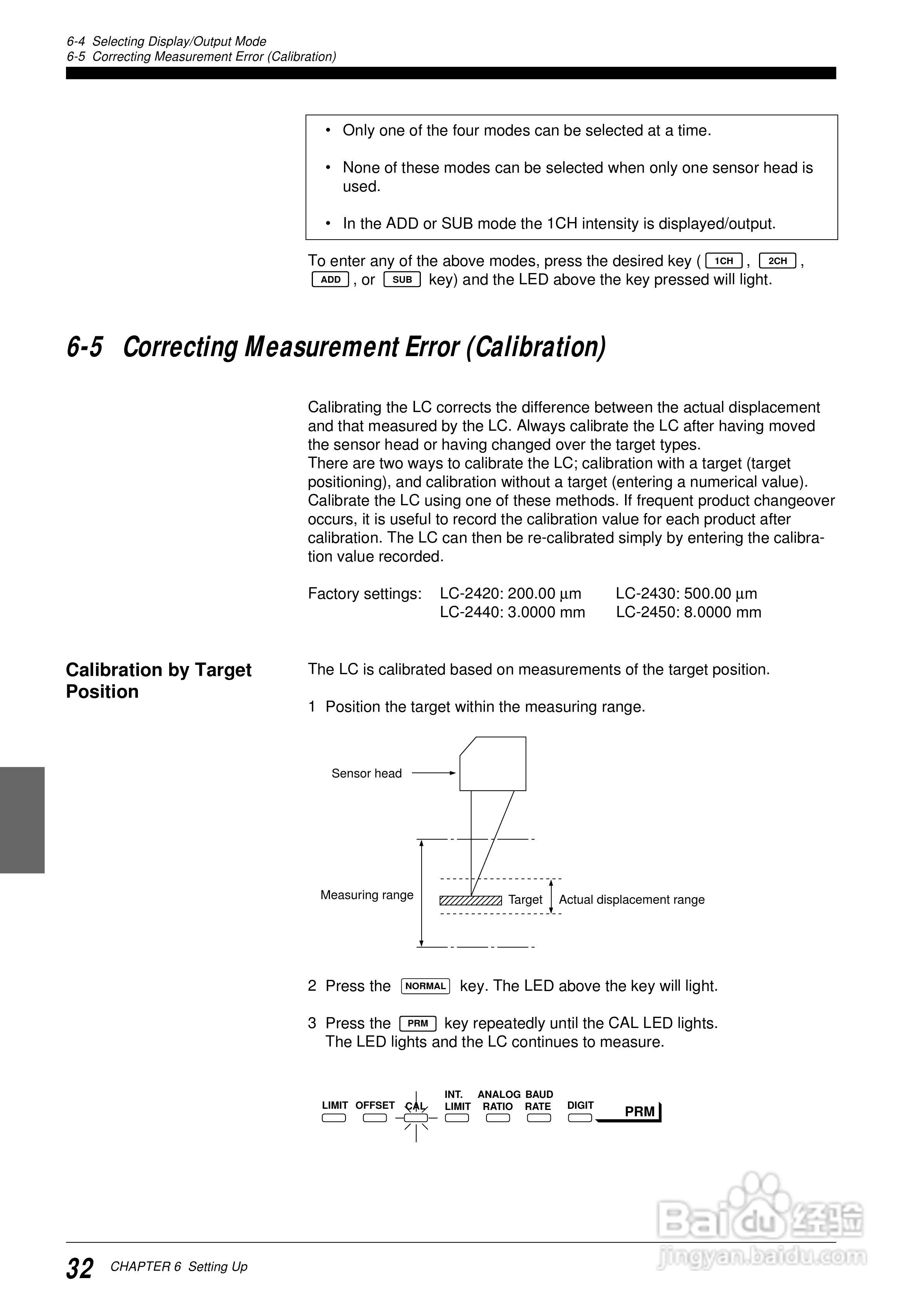 基恩士LC 系列類比感測器控制器说明书:[4]