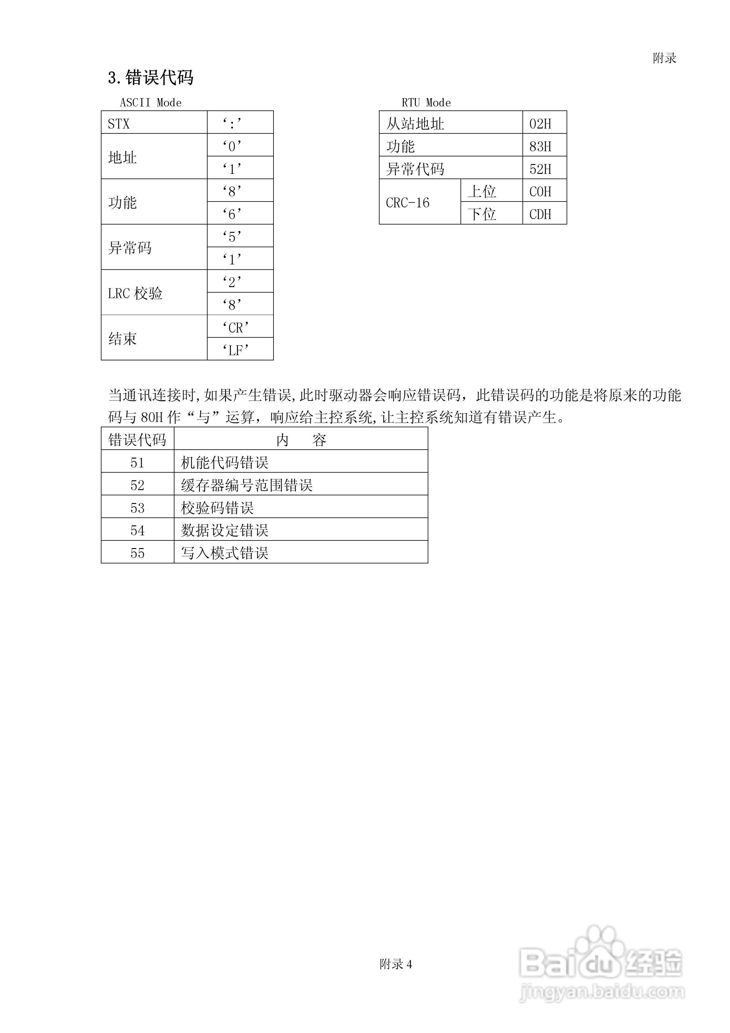 FATEK FID-N1-550-43X变频器使用说明书:[13]