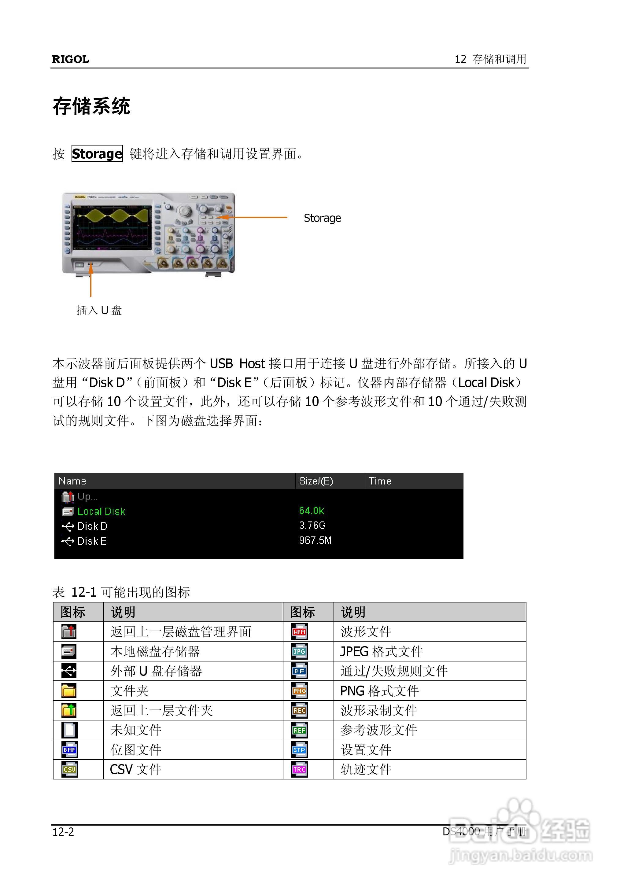 DS4012数字示波器使用说明书:[20]