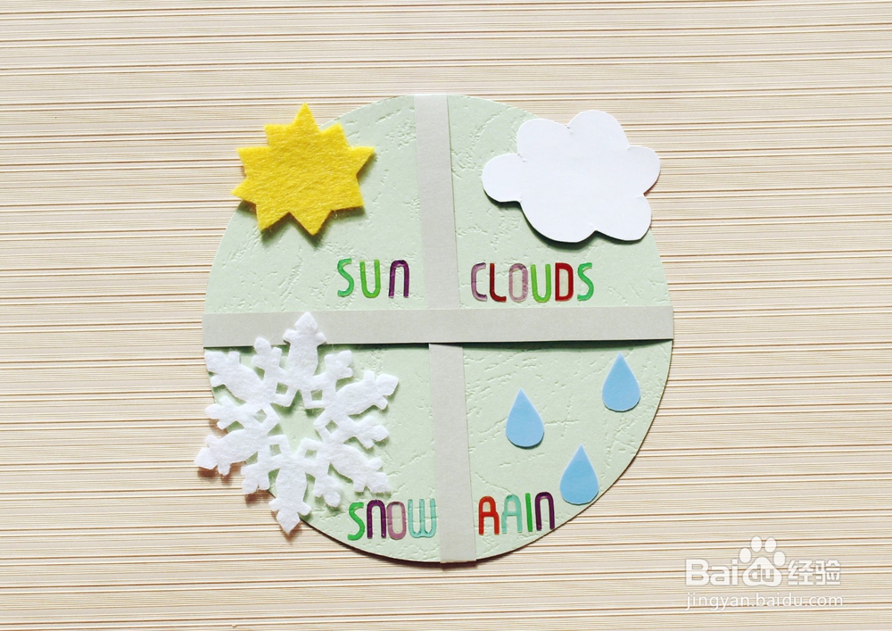 怎么做出一个漂亮的天气表呢？