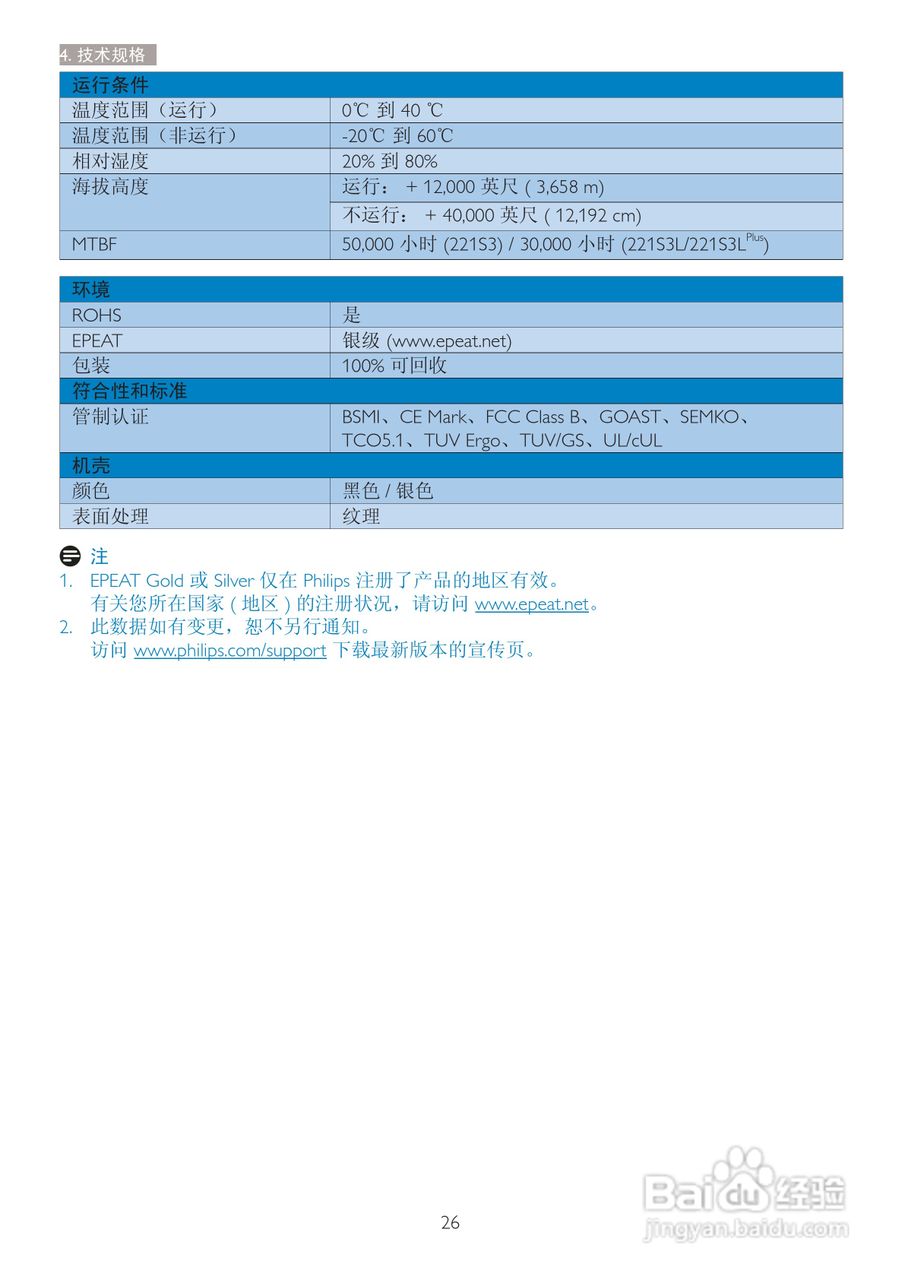 飞利浦221S3LCB/00液晶显示器使用说明书:[3]