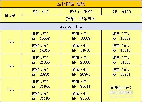 fgo 泳装活动游戏攻略
