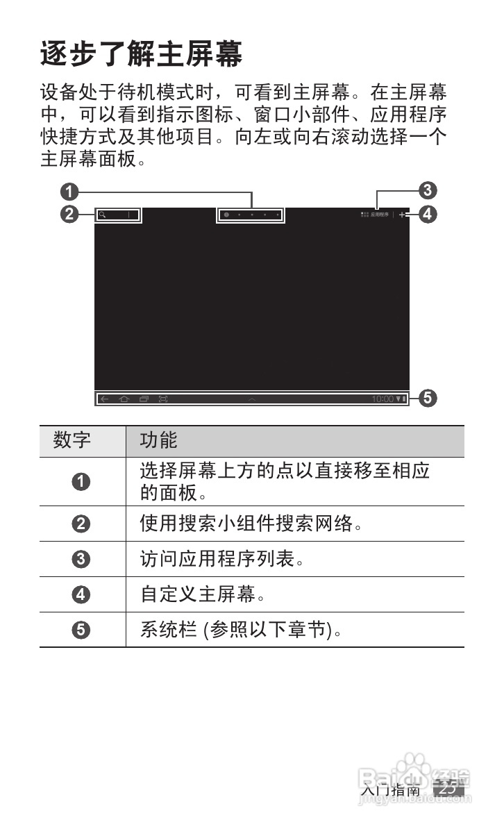 三星GT-P7300手机使用说明书.:[3]